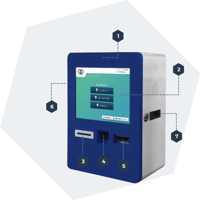 CBDesktop 1-way Bitcoin ATM by ChainBytes CBDesktop 1-way Bitcoin ATM by ChainBytes