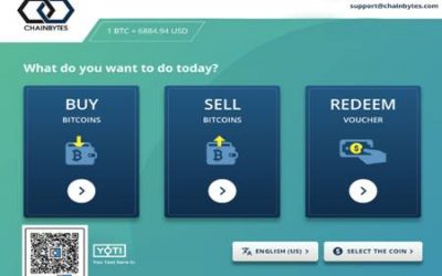 How to use a Bitcoin ATM