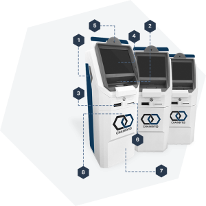 ATM Machine for Sale