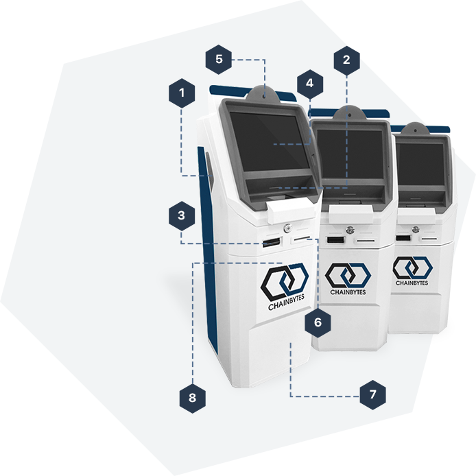 chainbytes-2-way-machine ATM Machine for Sale