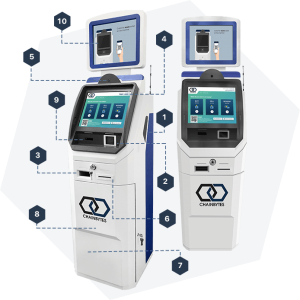Bitcoin ATM ChainBytes
