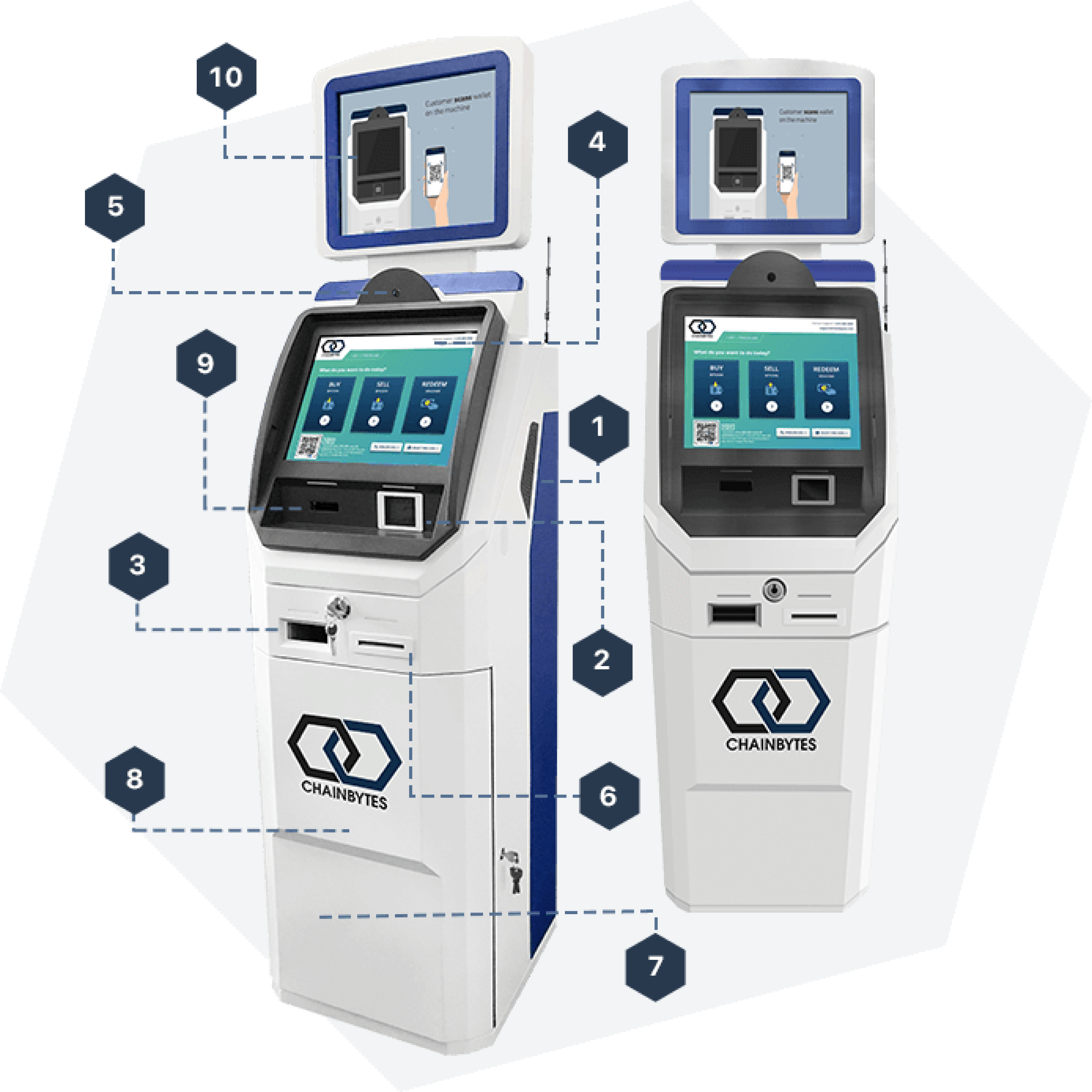 Bitcoin ATM ChainBytes Bitcoin ATM ChainBytes